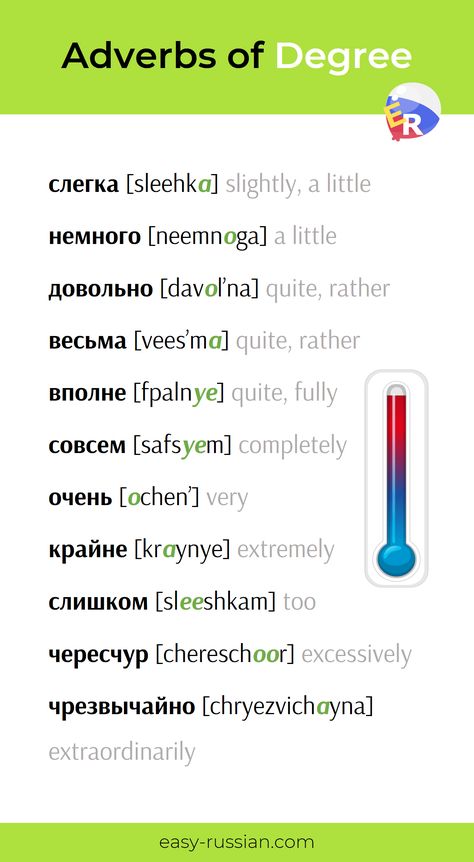 Learn Russian Alphabet, Russian Alphabet, Russian Language Lessons, Russian Language Learning, Learn Russian, Russian Language, Sign Language, Learning Languages, Meaningful Words