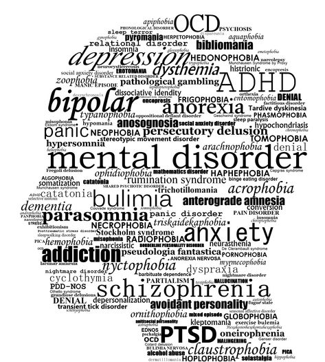 Oppositional Defiant Disorder, Health Literacy, Mental Disorder, Mental Health Counseling, Mental Health Disorders, Mental Training, Mental Disorders, Personality Disorder, Mental And Emotional Health