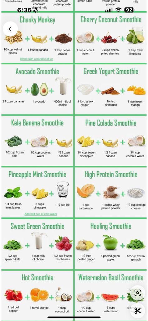 Non Dairy Fruit Smoothies, Ninja Blender Recipes Smoothies, Smoothies To Make, Blender Recipes Smoothies, Ninja Blender Recipes, Smoothie Combinations, Greek Yogurt Smoothie, Healthy Weight Gain Foods, Blender Ideas