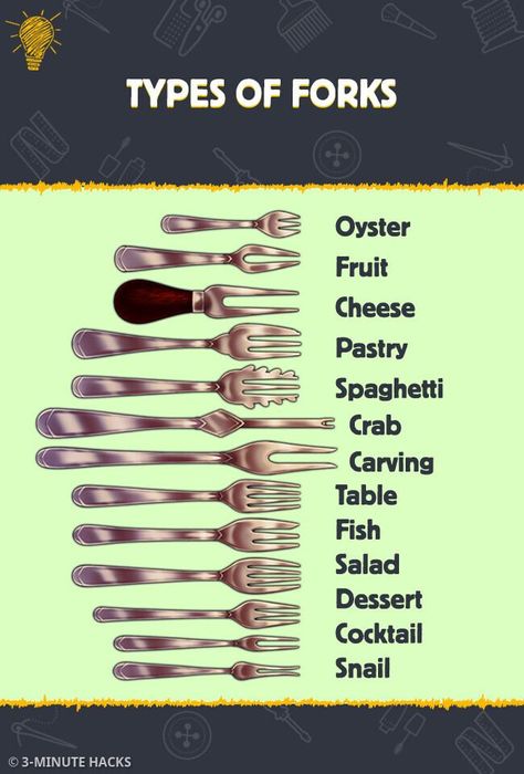 Types Of Forks, Types Of Cutlery, Kitchen Utensils List, Dinning Etiquette, Table Setting Etiquette, Kitchen Essentials List, Table Etiquette, Useless Knowledge, Cheese Pastry