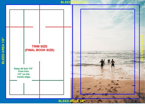 6 Keys for Book Page Layout: Don’t Ignore These Design Rules If You’re Self-Publishing | TCK Publishing Book Page Layout, Book Layouts, Publishing Design, Book Program, Technology Life, Medical Terminology, Design Rules, Design Principles, Grid Design