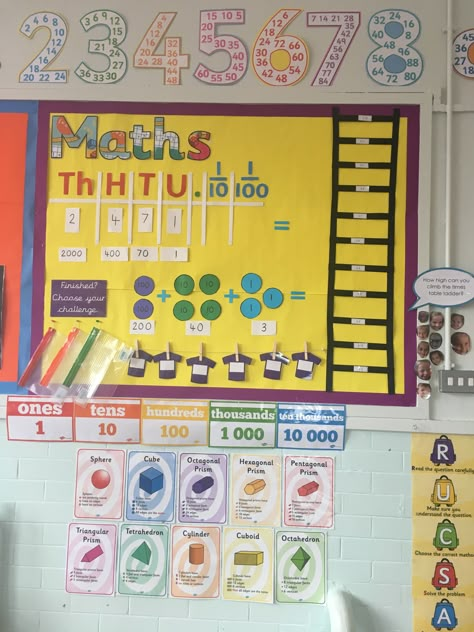 Year 3/4 place value maths display (took different ideas from other boards I've seen). Year 3 Place Value Display, Year 5 Maths Display, Year 3 Maths Working Wall, Year 4 Maths Display, Place Value Display Ks2, Maths Place Value Display, Year 6 Maths Display, Year 3 Maths Display, Year 4 Classroom Displays