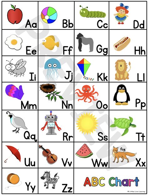 FREE Printable ABC letter sounds chart. This free download is designed for preschool, pre-k, & kindergarten. It can be used at school during literacy centers, circle time, table time, or at home with your own kids (homeschool). Alphabet charts are a valuable resource to help students learn letter names, sounds, & letter formations. Teach preschoolers the alphabet with this fun and FREE alphabet printable! (Post also includes learning ideas for how to use this chart) #preschool #kindergarten Alphabet Charts Printable Free, Abc Teaching Ideas, Abc For Kindergarten, Letter Chart Free Printable, Alphabet Table Chart, Letter Sound Flashcards Free Printable, Teaching Abcs Preschool Free Printable, Kids Abc Printables, Letter Sounds Preschool Free Printable