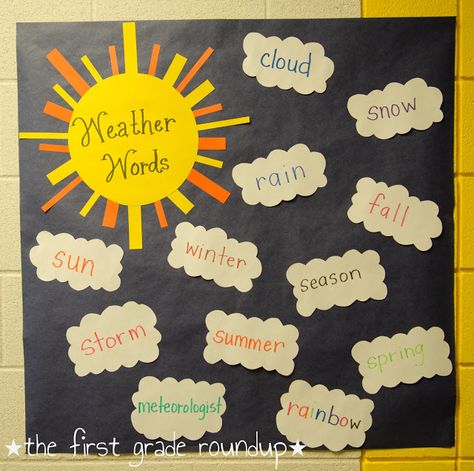 Weather Bulletin Board Preschool, Weather Classroom Decorations, Weather Anchor Chart, Science Classroom Door, Anchor Charts Science, Weather Bulletin Board, Weather Preschool, Weather Kindergarten, Fair Week