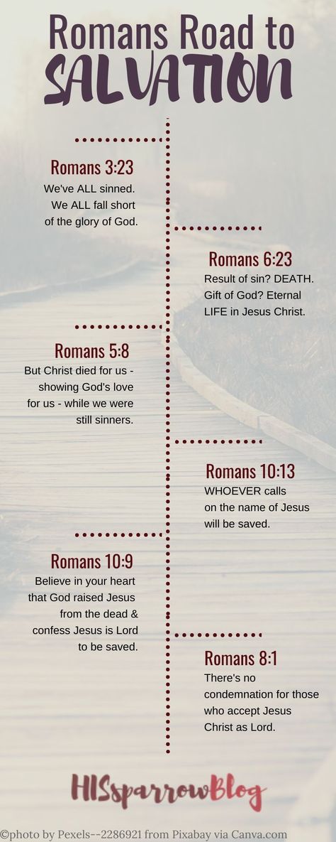 Roman's Road To Salvation, One Verse Evangelism, Romans Verses Scriptures, Salvation Bible Study, Bible Verse For Salvation, Bible Verse About Salvation, Romans Road To Salvation Kjv, Steps To Salvation, The Romans Road