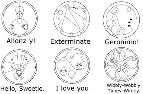 Gallifreyan Quotes, Gallifreyan Alphabet, Gallifreyan Writing, Dr Who Tattoo, Circular Gallifreyan, Interesting Tattoos, Doctor Who Funny, Doctor Who Quotes, Doctor Who Art