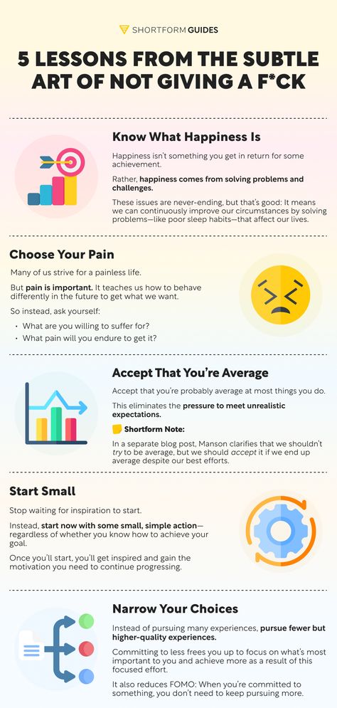 Click through to discover more tips on how to be happy in our blog post! In The Subtle Art of Not Giving a F*ck, Mark Manson argues that simplifying your priorities is essential to happiness. Stop pursuing everything and prioritize the most important parts of life— like fulfilling relationships and satisfying work. How To Stop Giving A F, How To Not Give A F Tips, How To Not Give A F, 90days Challenge, Visual Books, Coping Skills Activities, Mark Manson, 5am Club, The Key To Happiness