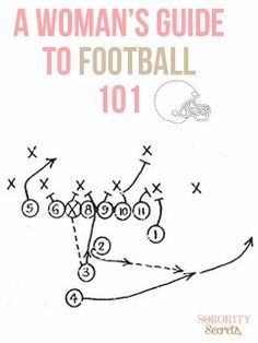 A Woman's Guide to Football 101 Football Explained, Football Basics, Learn Football, Football For Dummies, Football Coach Wife, Understanding Football, Football 101, Fantasy Football Humor, Coaches Wife