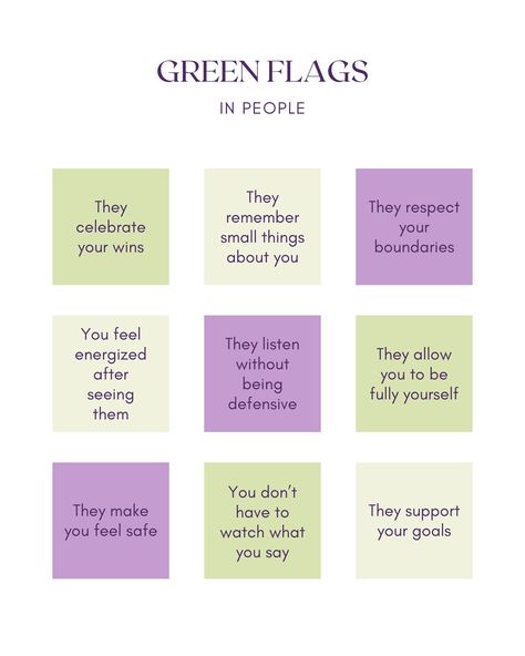 Green flags in others: genuine smiles, quick to laugh, listens more than they speak and respects your boundaries. Spotting these can mean you’re in great company! ✨ Let’s appreciate those who make our world a bit brighter. 🫶 Tag a friend who’s your green flag! 💚 #greenflags #positivevibes #helponeanother #respectboundaries #energize #listeners #safespace #beeyou #organicliving #trueliving #naturalliving Who Is Your Green Person, Green Flags In Friendships, Green Flags Quotes, Dating Green Flags, Green Flags In A Guy, Flag Meanings, Green Flags In A Girl, Green Flags, Green Flag