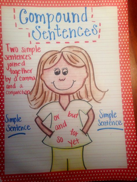 Compound sentence anchor chart Compound Sentences Anchor Chart, Compound And Complex Sentences Worksheet, Sentences Anchor Chart, Compound And Complex Sentences, Sentence Anchor Chart, Compound Sentence, Sentence Worksheet, Simple And Compound Sentences, Complex Sentences Worksheets