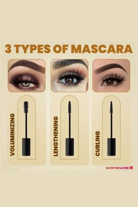 THE ONE Wonder Lash Mascara Best Mascara For Length And Volume, Types Of Mascara, Good Mascara, Hourglass Body Shape Fashion, Mascara Guide, Makeup Routine Guide, Perfect Lashes, It Makeup, Beauty Mistakes