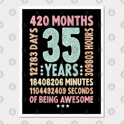 33th Birthday Ideas For Women, 33rd Birthday For Him, Turning 33 Years Old Quotes, 35 Year Birthday Party Ideas, 33 Birthday Party Ideas, 33 Year Old Birthday Party Ideas Women, 33rd Birthday Ideas For Women, Birthday 33 Woman, 33rd Birthday Ideas For Him