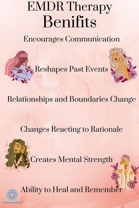 Different Types Of Therapy, Benefits Of Therapy, Emdr Therapy Benefits, Emdr Cognition List, Therapy Intake Assessment, Future Therapist, Automatic Thoughts Cbt, Brain Nervous System, Therapy Benefits