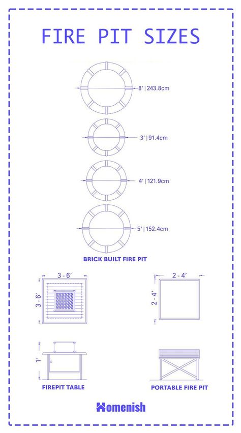 A fire pit can be the centerpiece of your backyard oasis, but with so many sizes to choose from, it's important to understand which one is right for your space. Not only does the size impact the aesthetic and functional aspects of your outdoor gatherings, but it also plays a crucial role in adhering to safety guidelines. Dive into this article for a comprehensive look at standard fire pit sizes and the guidelines you need to follow for a safe and enjoyable fire experience. Sunken Fire Pit, Fire Pit Size, Fire Pit Dimensions, Sunken Fire Pits, Fire Pit Seating, Seating Plan, Backyard Oasis, A Fire, Fire Pit