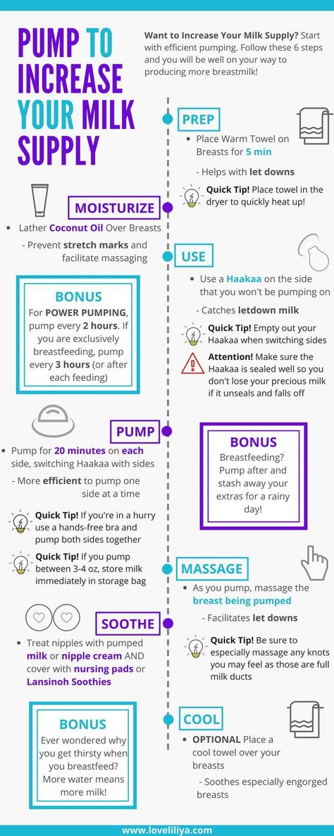 Increase your milk supply fast! See how I went from supplementing to producing MORE than enough! - loveliliya.com Increase Milk Supply, Pumping Moms, Baby Sleep Problems, Breastfeeding And Pumping, Milk Supply, Baby Arrival, Breastfeeding Tips, After Baby, Pregnant Mom