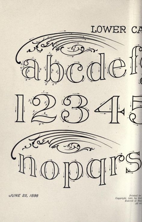 A textbook on show-card writing : show-card writing, show-card design and ornament, letter formation : International Correspondence Schools : Free Download, Borrow, and Streaming : Internet Archive Sign Lettering Alphabet, Learn Lettering, Sign Lettering Fonts, Calligraphy Flourishing, Letter Styles, Sign Lettering, Card Writing, Classic Typography, Logotype Typography