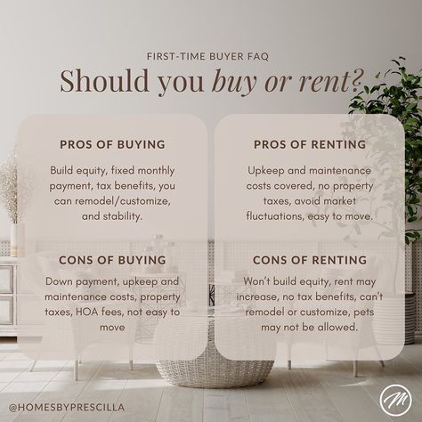 Renting Vs Buying Home, Real Estate Marketing Quotes, Real Estate Marketing Plan, Real Estate Business Plan, Real Estate Marketing Strategy, Real Estate Fun, Inmobiliaria Ideas, Real Estate Infographic, Realtor Social Media