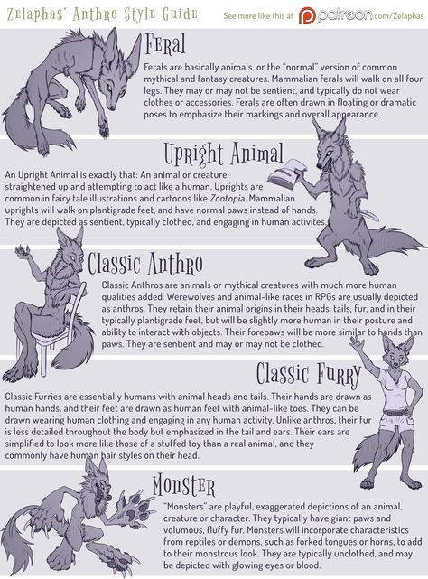 Anthropomorphic Legs Reference, Anthro Anatomy Reference, Anthro Poses Reference, Monster Base, Anthro Style, Drawing Guide, Creature Drawings, Concept Art Drawing, Mythical Creatures Art