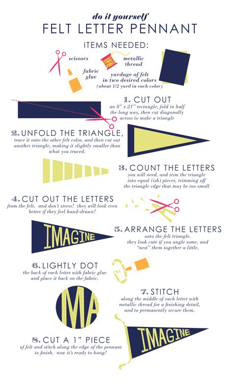 DIY Felt Letter Pennant - Crate&Kids Blog Diy Felt Pennant, Softball Girls, Sports Banners, Football Homecoming, Felt Letters, Felt Pennants, Pennant Flag, Diy Felt, Craft Night