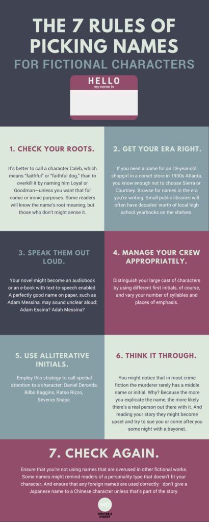 How to Pick Character Names: The 7 Rules of Choosing Names for Fictional Characters   writing tips | writing advice How To Name Characters, Good Character Names, Names For Fictional Characters, Character Personalities, Naming Characters, Names For Characters, Writing Fanfiction, Fiction Characters, Unusual Names