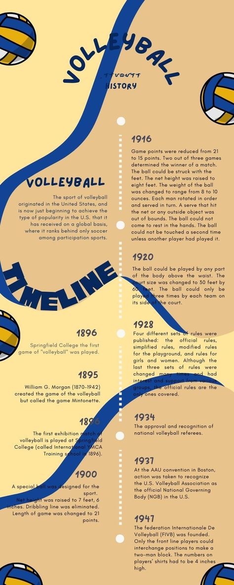 History Of Volleyball, Volleyball Infographic, Ivy League Schools, School Things, Portfolio Inspiration, College Fun, Go Outside, Just Go, Volleyball