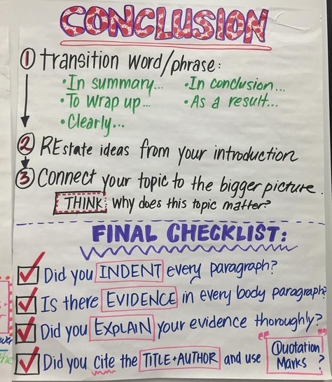 The concluding paragraph anchor chart. Image only, but what a great chart! Conclusion Ideas, Concluding Paragraph, Essay Conclusion, Writing Conclusions, Conclusion Paragraph, Literary Essay, Third Grade Writing, 5th Grade Writing, Informative Essay