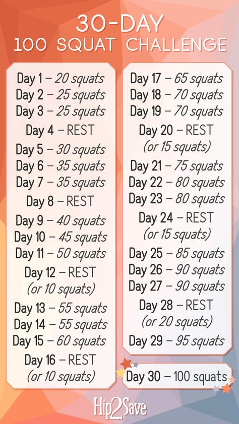 Still Squattin'? Squat Challenge Check In & Printable 100 Squat Challenge, Crunches Challenge, Perfect Squat, 30 Day Squat, 30 Day Squat Challenge, Motivation Pictures, 100 Squats, Yoga Beginners, Squat Challenge