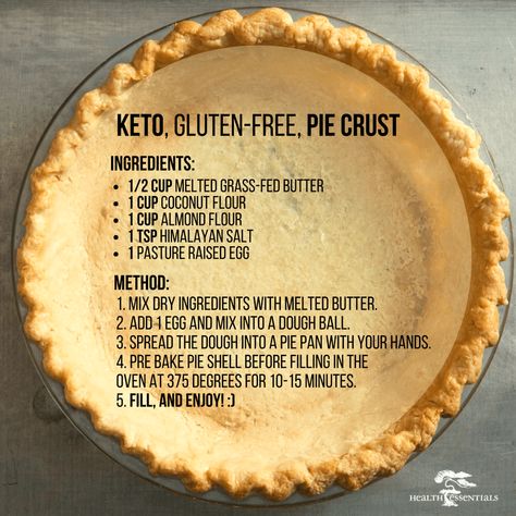 Dolce Poche Calorie, Gluten Free Pie Crust, Desserts Keto, Postre Keto, Gluten Free Pie, Keto Cheesecake, Grass Fed Butter, Crust Recipe, Keto Desserts