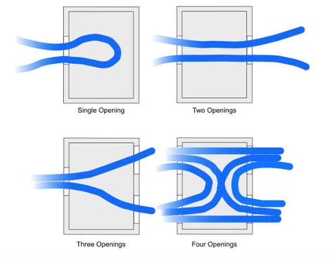 Whole house ventilation is essential in order to avoid condensation problems. But do you really understand it and how the best ventilation systems work to improve the air quality in your house. House Ventilation System, Home Ventilation, Whole House Ventilation, Kitchen Extractor Fan, House Ventilation, Kitchen Extractor, Bathroom Extractor Fan, House Maintenance, Attic Ventilation