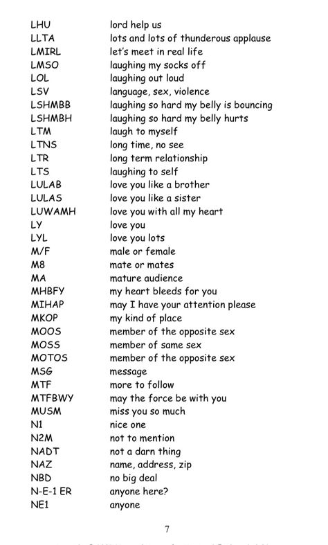 Chat Abbreviations, A Brother, Long Term Relationship, With All My Heart, Laughing So Hard, Out Loud, Real Life, Love You, Let It Be