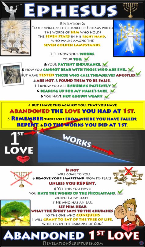 Ephesus - God requires our best or "1st Love!" Good qualities but fell from the level of "1st love" "works" required for overcomers! Ephesus guide... Revelation Study Guide, 7 Churches Of Revelation, In Depth Bible Study, 1st Love, Revelation Study, Bible Help, Bible Genealogy, Revelation Bible Study, Bybel Verse