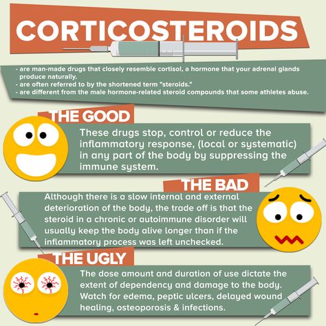 Corticosteroids: Anti-Inflammatory Medicine - Nursing Guide Mobile Nursing Facts, Nursing Pharmacology, Nursing Things, Study Stuff, Nursing Mnemonics, Nursing Schools, Pharmacy School, Pharmacology Nursing, Nurse Rock