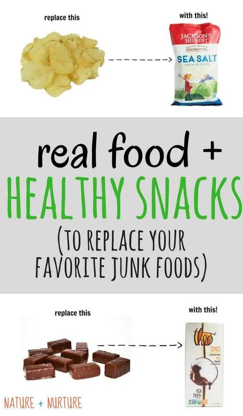 Healthy Junk Food, Healthy Snack Alternatives, Junk Foods, Food Swap, Mood Food, Fitness Community, Food Snacks, Food Group, Healthy Meals For Kids