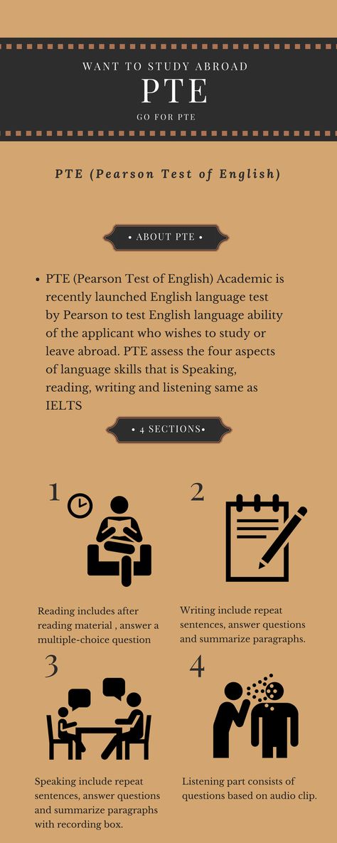 PTE Exam PTE stands for Pearson Test of English academic. It is based on English Language skills and it tests four aspects of English Language that is reading, writing, speaking and listening. It is given by students who wish to study or migrate abroad. Mostly people who want to study or migrate to Australia give the PTE. However it is also accepted by universities in the UK, Canada, Ireland and New Zealand. For job purpose mainly it is applicable in Australia. For more information please visit Pearson Test Of English, College Ads, Pte Exam, Pte Academic, College Ad, Sports Management, English Language Test, Test Exam, Competitive Exam