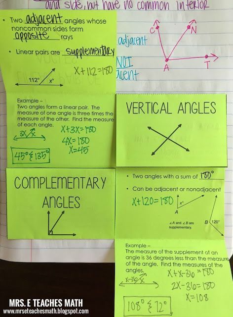 Angle Pair Relationships Interactive Notebook Page  - Adjacent, Vertical, Complementary, and Supplementary Angles High School Math Lesson Plans, Angle Pairs, Geometry Vocabulary, Angle Relationships, Notebook Inspiration, Types Of Angles, Relationship Worksheets, Teaching Geometry, Geometry High School