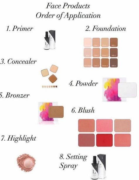 Alcone Makeup, Game Set Match, Limelife By Alcone, Match Collection, Liquid Concealer, How To Apply Eyeshadow, Professional Skin Care Products, Beauty Guide, Cruelty Free Makeup