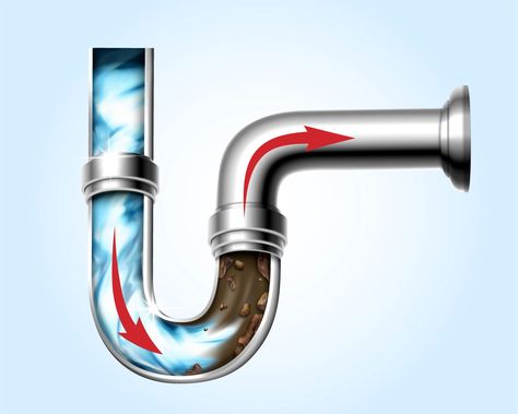 Drains - Leaside Emergency Plumbing & Heating Clogged Drains, Drain Clog Remover, Drain Repair, Drain Pipes, Sewage System, Bathroom Drain, Plumbing Emergency, Plumbing Problems, Shower Drains