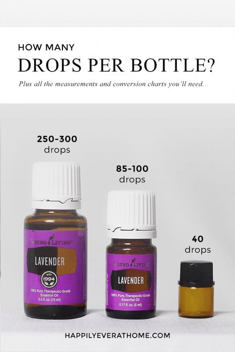 Valor Essential Oil Young Living, Valor Essential Oil, Young Living Oils Recipes, Living Oils Recipes, Essential Oil Diffuser Blends Recipes, Young Living Essential Oils Recipes, Yl Oils, Essential Oils Guide, Yl Essential Oils