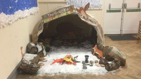 Gruffalo's Cave Role Play Role Play Ideas, The Gruffalo, Play Ideas, Role Play, School Ideas, Preschool, Art, Pre School