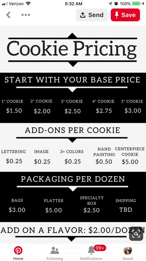 Cookie Pricing, Bakery Business Plan, Home Bakery Business, Cookie Business, Cake Pricing, Sugar Cookie Designs, Cookie Pops, Baking Business, Cake Business