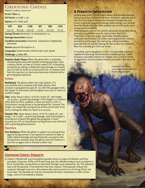 A horrifying mutation from the depths of the Shadowfell, a Grinning Ghoul isn’t what it appears to be - It is merely a voracious host for a mass of necrotic parasites. Be careful with this one - especially if there’s an outbreak beneath a town…. Shadowfell Monsters, Dnd 5e Horror Monsters, Dnd 5e Homebrew Monsters Undead, Dnd Parasite Monster, Monster Stats 5e, Monster Stat Blocks 5e, D&d Monster Stats, Dungeons And Dragons Rules, Dnd Stats