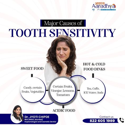 Tooth sensitivity can be a frustrating experience, but at Aaradhya Dental Care, we believe in transforming discomfort into relief. Our dedicated team understands the challenges of sensitive teeth and is committed to providing personalized solutions tailored to your needs. With a warm and welcoming environment, we focus on innovative treatments and compassionate care to help you enjoy your favorite foods and activities without hesitation. Dentist Social Media Posts, Dentist Ads, Dental Post, Dentist Social Media, Medical Items, Dental Advertising, Dental Social Media, Dental Posts, Dental Posters