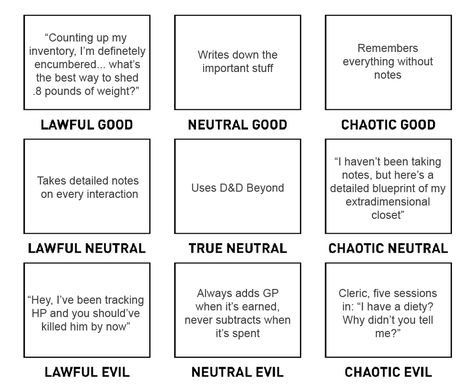 Dnd Alignment Chart Funny, Dnd Alignment Chart, Dnd Alignment, Alignment Chart, Dnd Funny, Chaotic Neutral, Dungeons Dragons, Tabletop Rpg, Critical Role