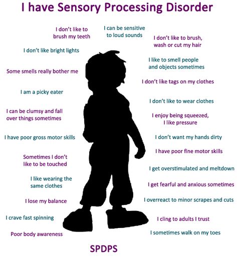 Sensory Processing Disorder Toddler, Sensory Processing Disorder Symptoms, Auditory Processing Disorder, Sensory Disorder, Daycare Forms, Sensory Therapy, Auditory Processing, Sensory Diet, Processing Disorder