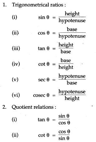 Basic Trigonometry Formulas Class 10, Class 10 Trigonometry Formula Chart, Class 10 Maths Formula Sheet, Trigonometry Formulas Class 10, 10th Class Maths Formulas, Class 10 Maths Formulas, Trigonometry Class 10, Math Formula Sheet, Formula Sheet