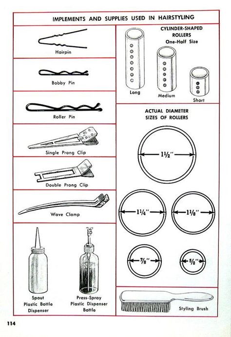 Cosmetology Education, Cosmetology Tips, Cosmetology Instructor, Beauty School Cosmetology, Cosmo School, Vaseline Beauty Tips, Vintage Hairstyles Tutorial, Cosmetology Student, Hair School