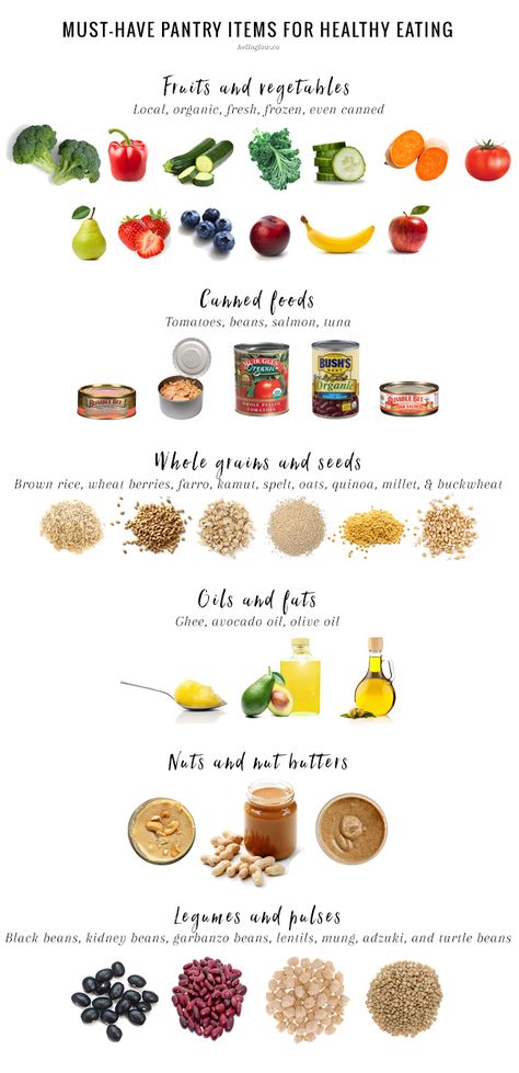 6 Must-Have Pantry Items For Clean Eating Healthy Pantry Meals, Clean Eating Pantry, Healthy Crockpot Recipes Clean Eating, Pantry Staples List, Healthy Pantry Staples, Clean Eating Sweets, Clean Eating Kids, Clean Eating Soup, 500 Calorie Meals