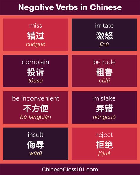 Cantonese Language, Learn Cantonese, Chinese Script, Chinese Language Words, Chinese Language Learning, Learn Chinese, Chinese Language, Negative Emotions, Video Lessons