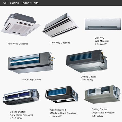 VRF System Ceiling Duct Type Air Conditioner of Indoor Units, View duct type of indoor units, ZERO Product Details from Zhuhai Zero Technologies Co., Ltd. on Alibaba.com Air Conditioner Ceiling, Central Ac Ceiling Design, Vrf Ac System, Ac Duct Ceiling Design, Centralised Ac Ceiling, Vrv Air Conditioning Ceiling, Air Ventilation Design, Ceiling Air Conditioner, Air Conditioning System Design