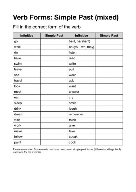 Verb Forms: Simple Past (mixed) - Interactive worksheet Past Simple Verbs Worksheets, Past Form Of Verbs Worksheet, Forms Of Verbs Worksheet, Past Simple Irregular Verbs Worksheets, Simple Past Verbs, Verb Forms, Verb Worksheets, Braided Hairstyles For Wedding, English As A Second Language (esl)